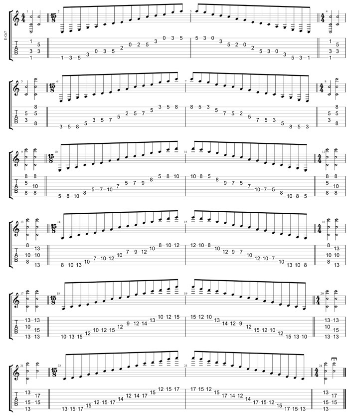 GuitarPro8 TAB: C pentatonic major scale major (3131313 sweep patterns)